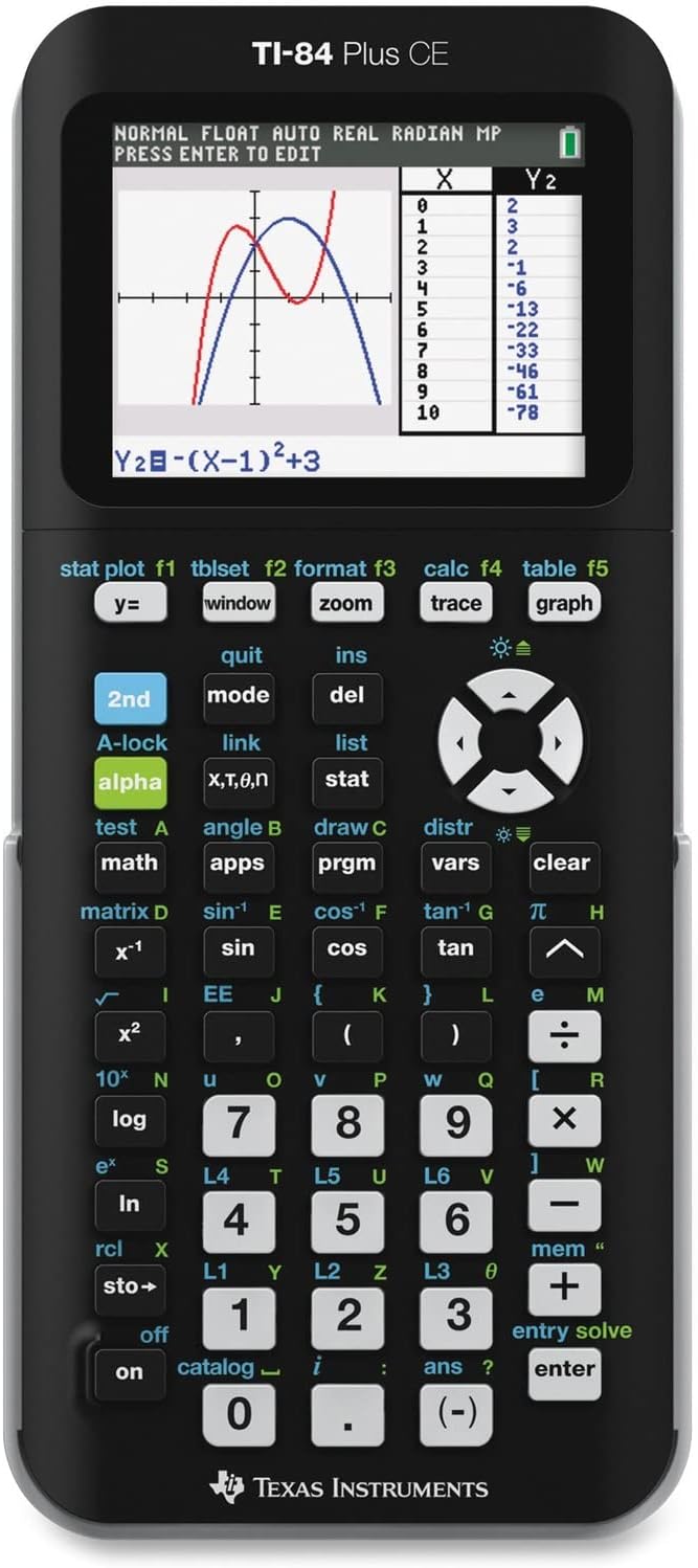 Color Graphing Calculator